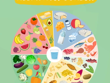 Roda dos Alimentos Júnior